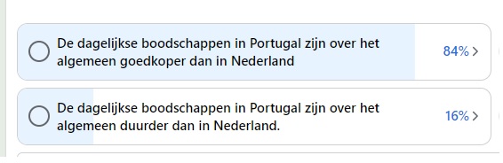 Schermafdruk ( printscreen) van het resuktaat van een stemming op facebook over de prijs van de dagelijkse boodschappen in Portugal in vergelijking tot Nederland.