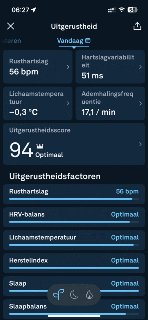 oura aapp bronnen mijn iPhone...