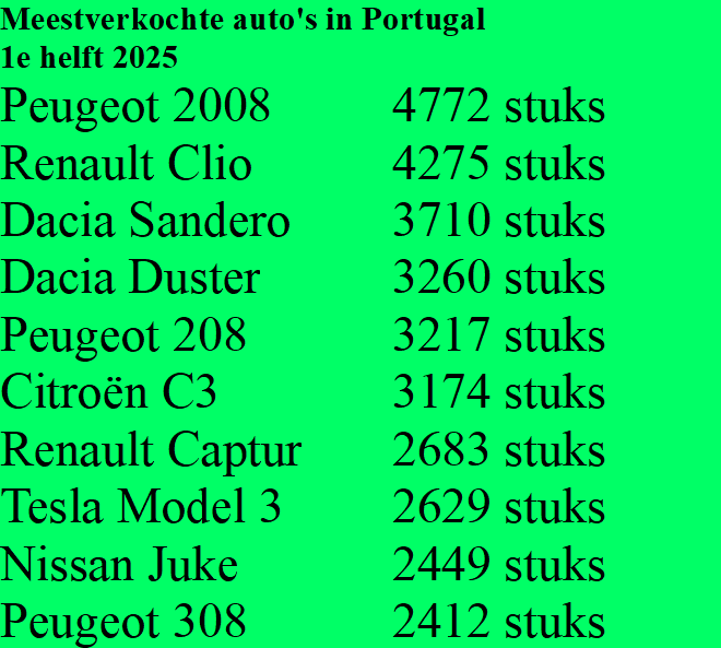 Overzicht meestverkochte autos met aantallen erbij