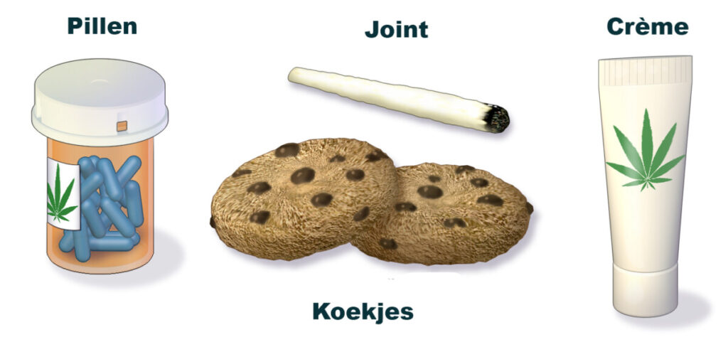 Medicinale cannabisproducten: pillen, joint, koekjes, crème